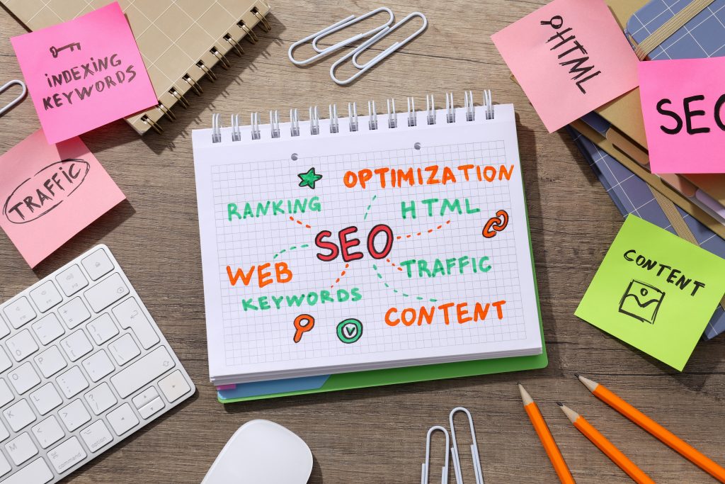 Conversion Optimierung einer Website